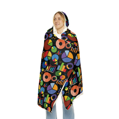 Snuggle/Hooded Blanket -  Project Manager Data Visualization